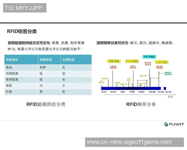 pg电子zcm-探究PG电子与ZCM的关系及其应用-pg电子zcm pg电子zcm-探究PG电子与ZCM的关系及其应用-pg电子zcm